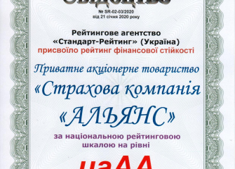 Рейтинг фінансової стійкості